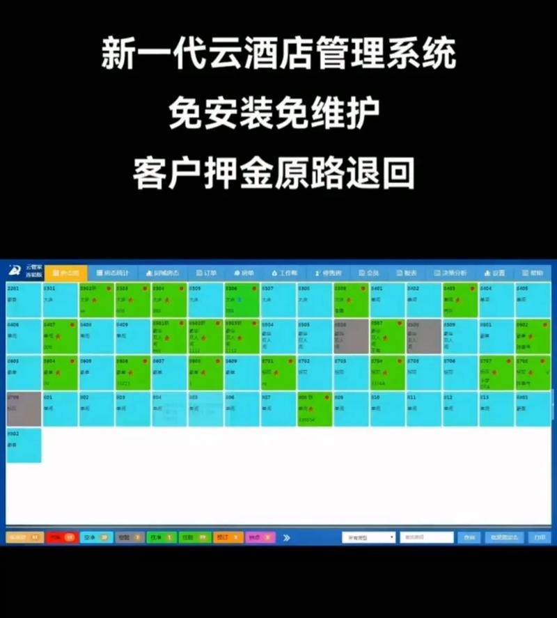 纯云PMS酒店管理系统 数据安全、极速上线与简易操作的完美融合